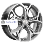 Khomen Wheels KHW1702 Changan CS35/CS35 Pro R17 / 7J PCD 5x110 ET 46 ЦО 63.3 Литые Gray-FP